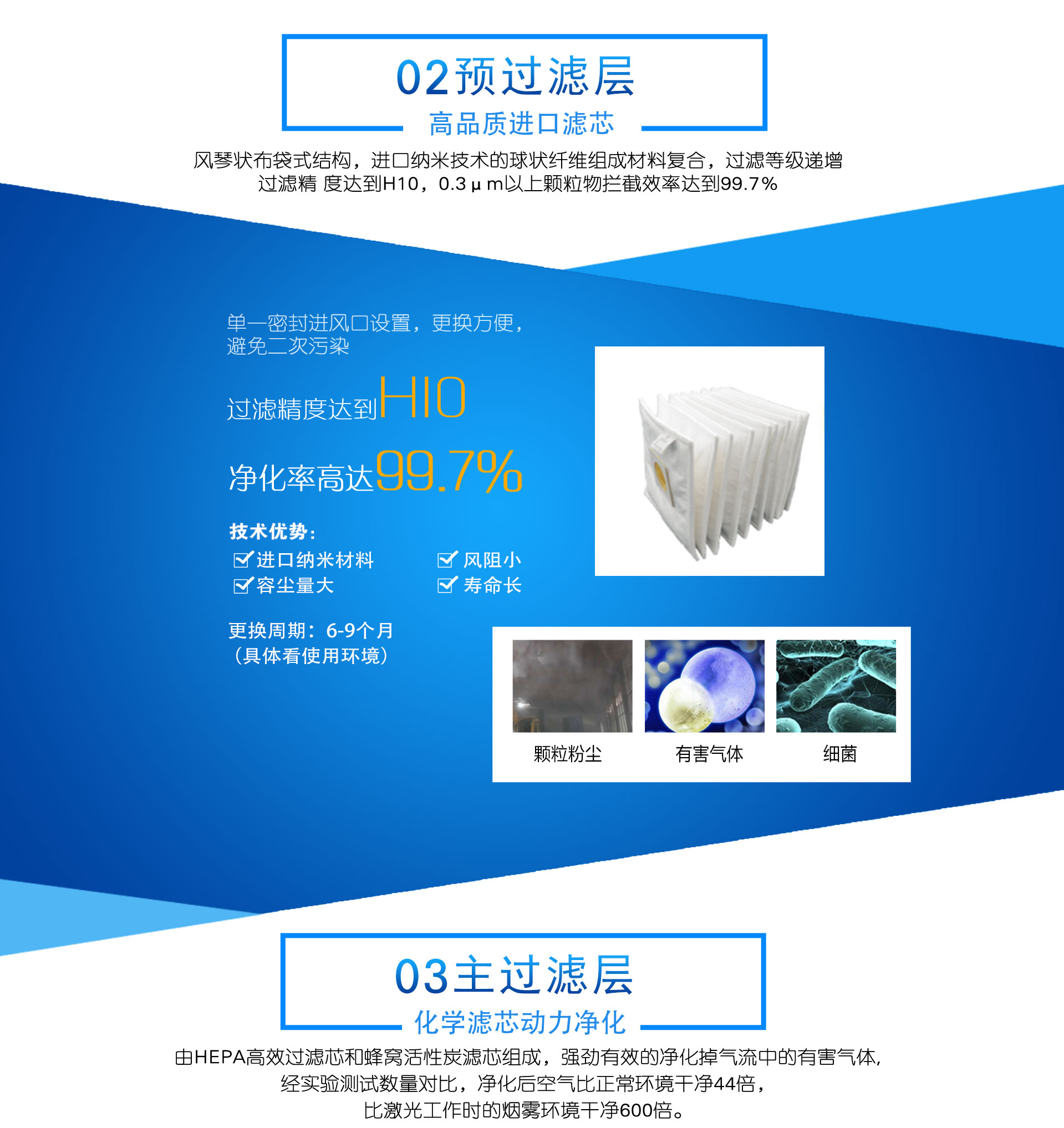 GLE���g(sh��)����